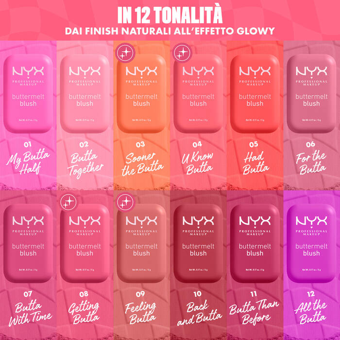 Buttermelt Blush - Qshops (NYX Professional Makeup)